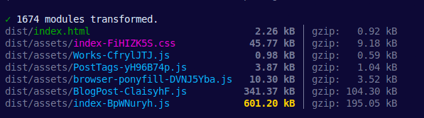 before dynamic import