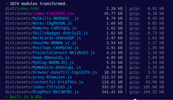 after dynamic import